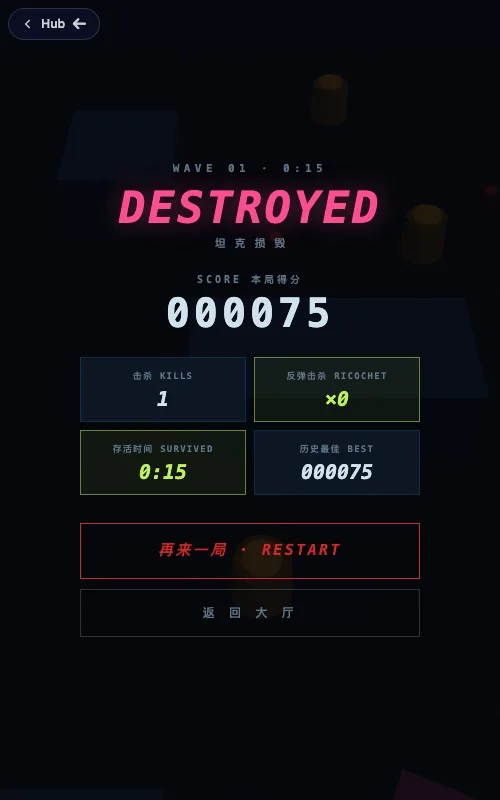 destroyed settlement